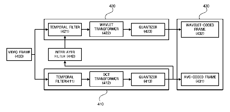 A single figure which represents the drawing illustrating the invention.